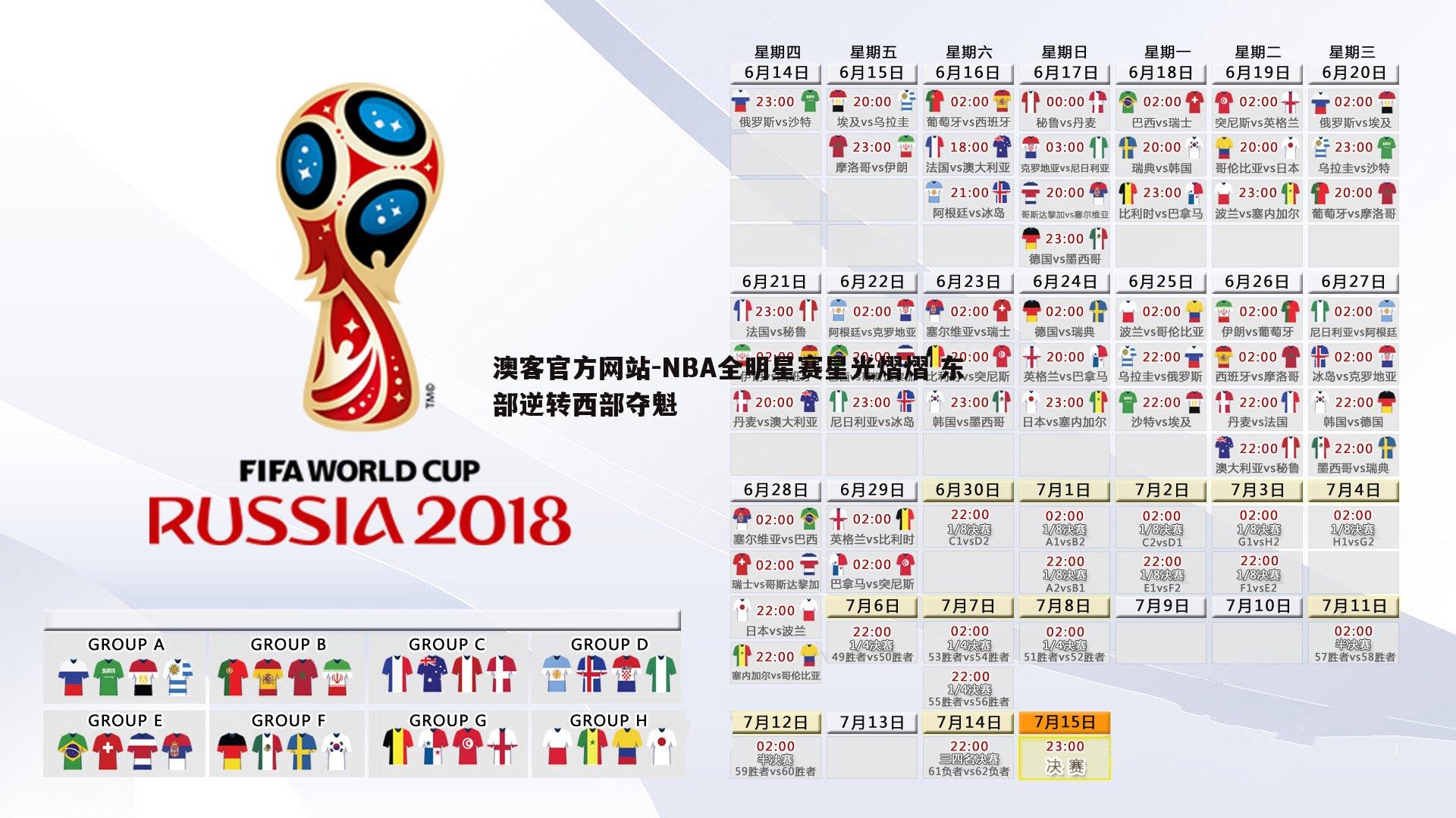 NBA全明星赛星光熠熠 东部逆转西部夺魁